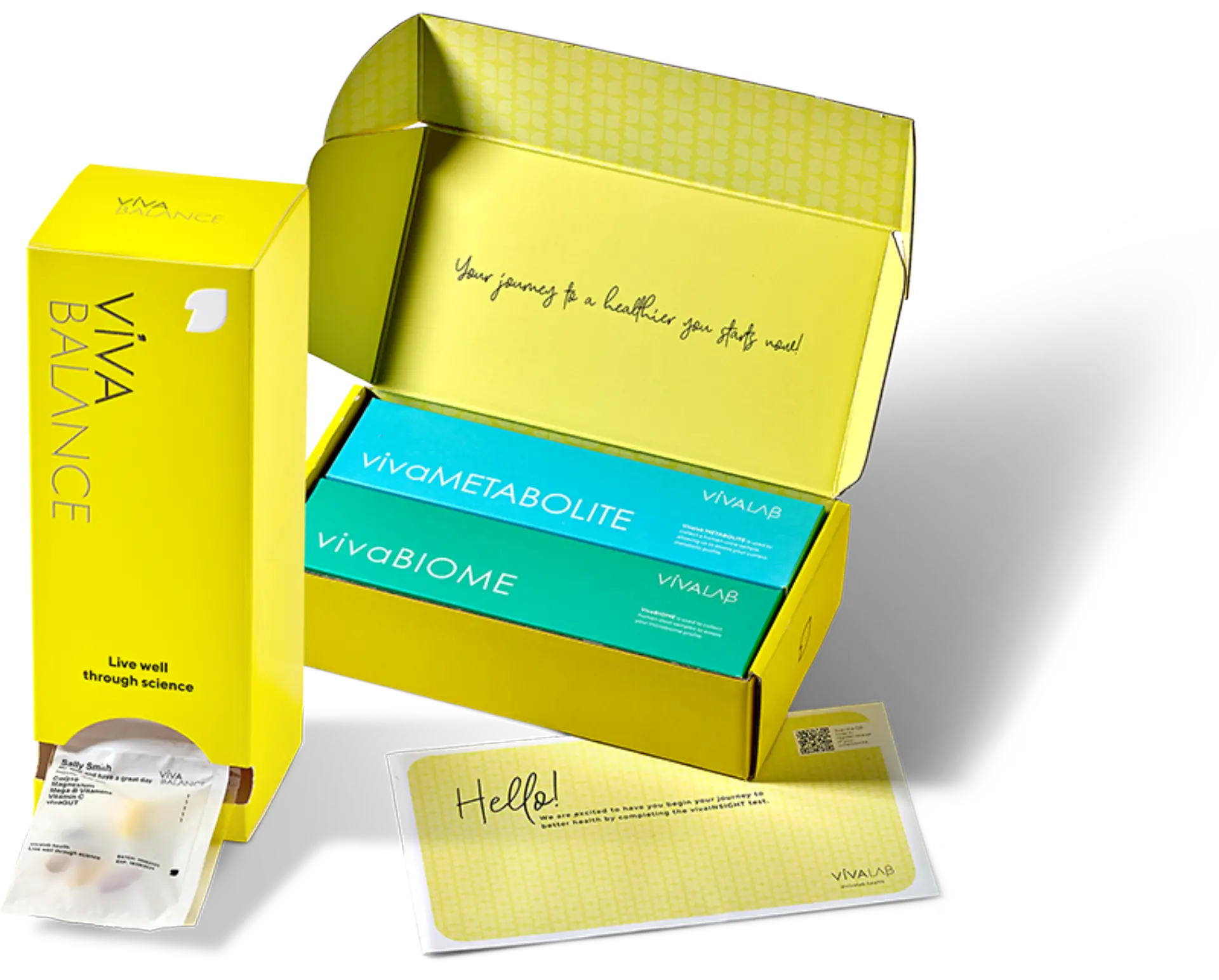 Everything you need to improve your healthspan